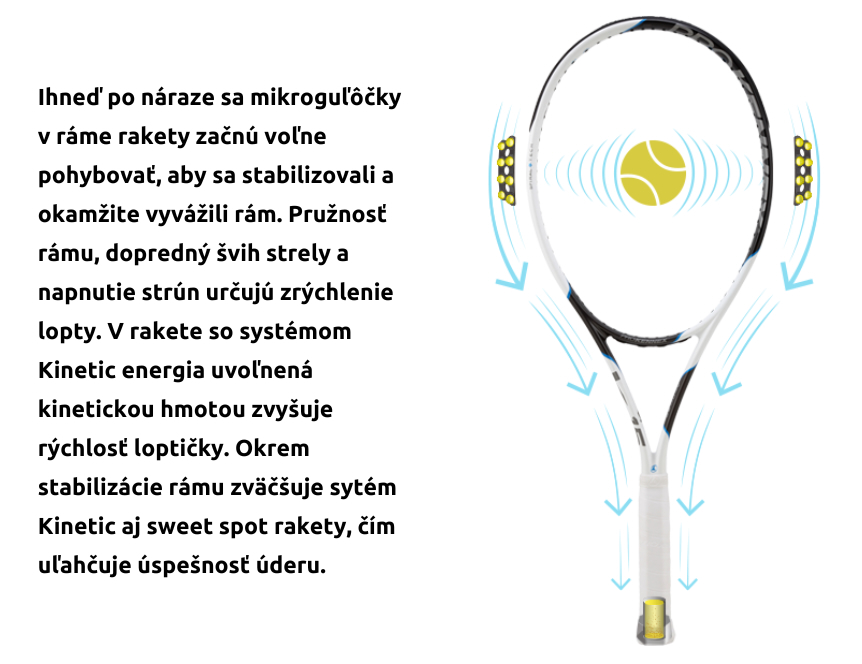 ProKennex Kinetic o3